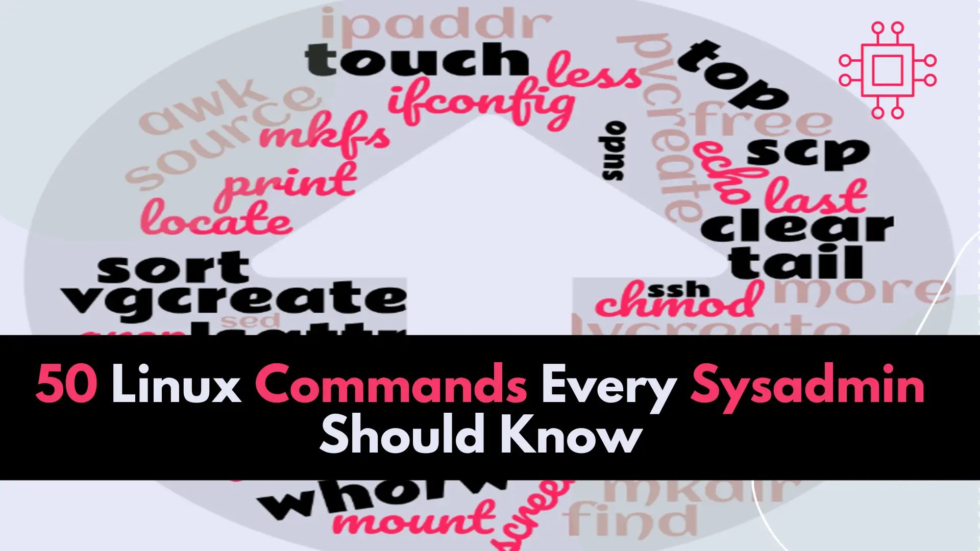 Top 50 Linux commands