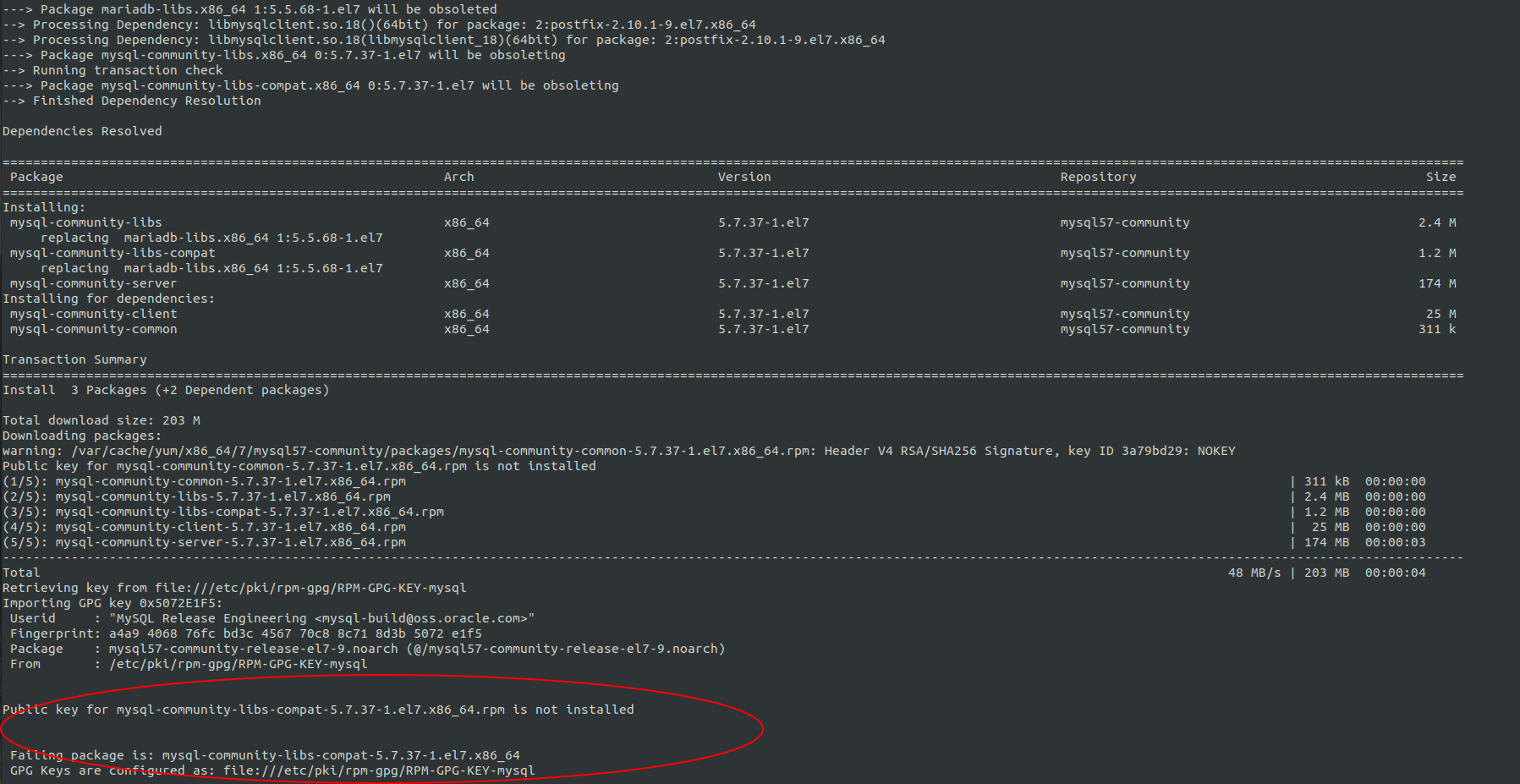 Install MySQL on CentOS