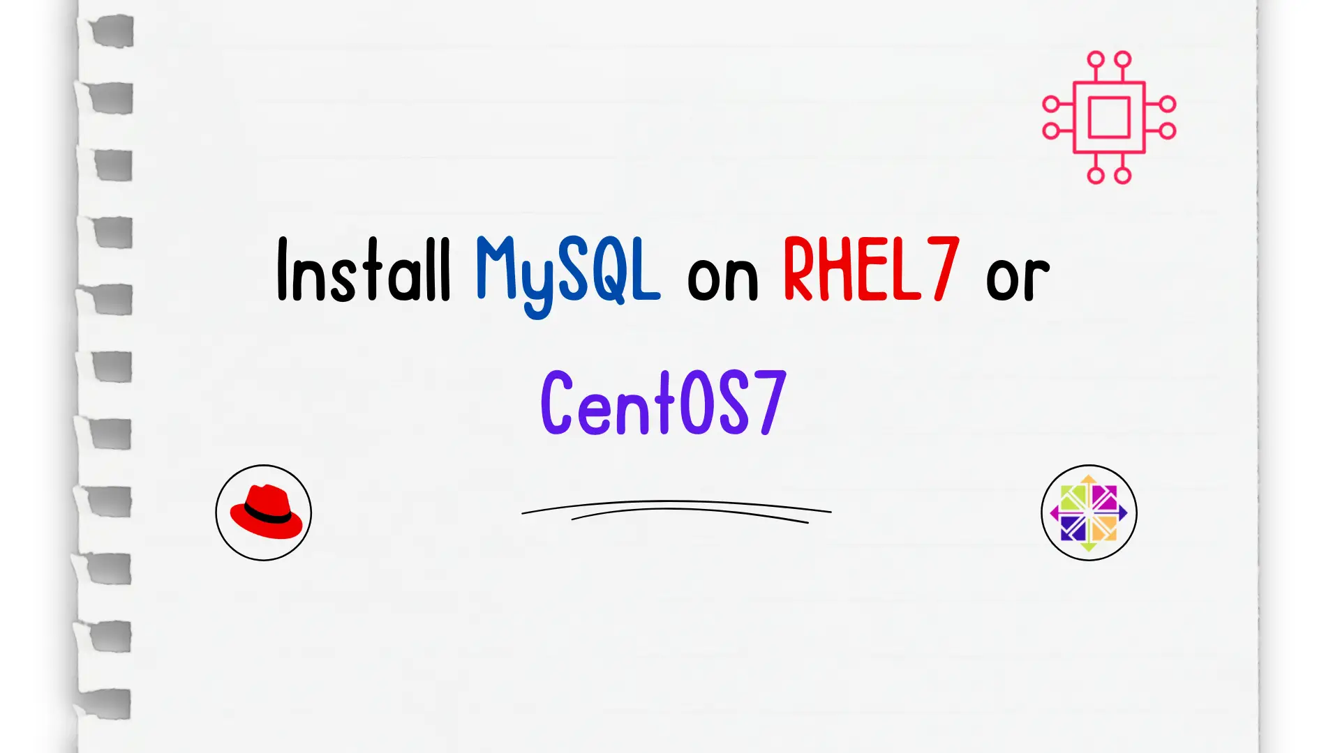 Install MySQL on CentOS