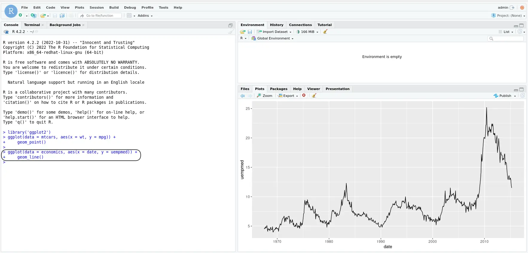 Install ggplot2