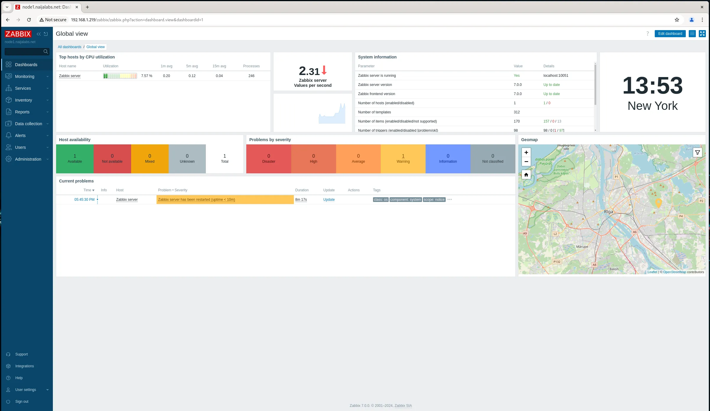 Install and Configure Zabbix on RHEL 9: Dashboard