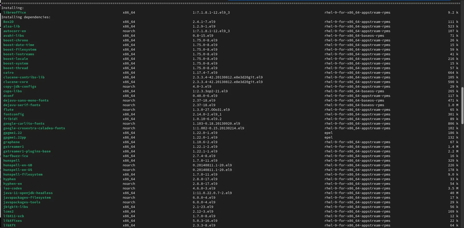 Installing LibreOffice on RHEL 9