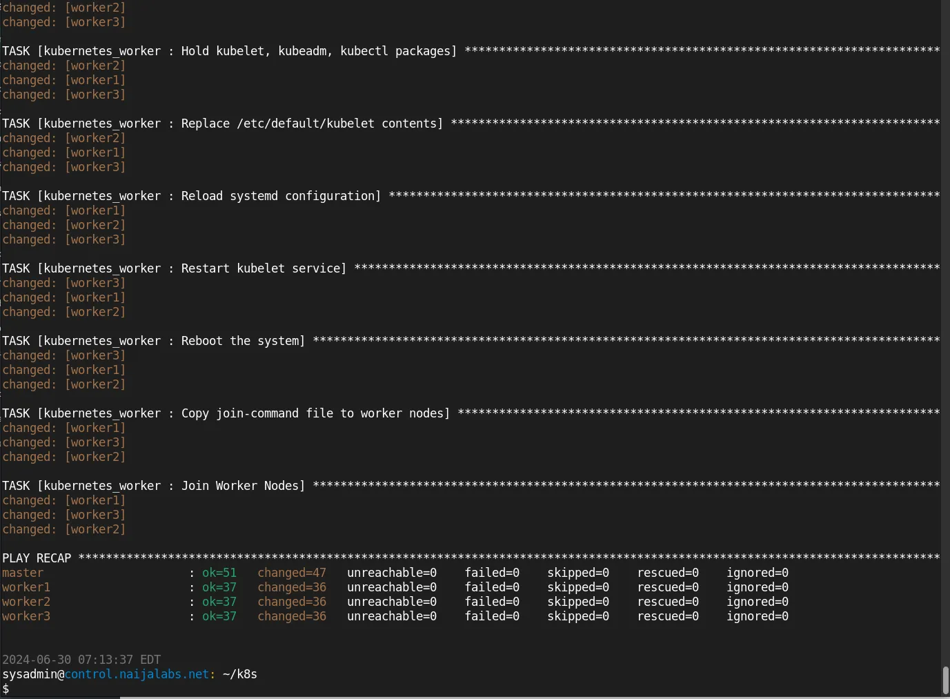 Install Kubernetes Using Ansible on Ubuntu 24.04