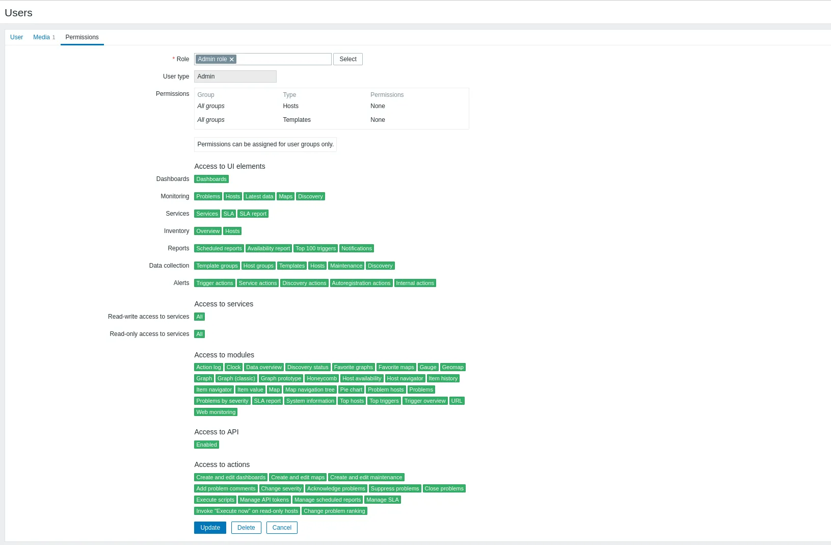 Zabbix Users Page: Permissions Section